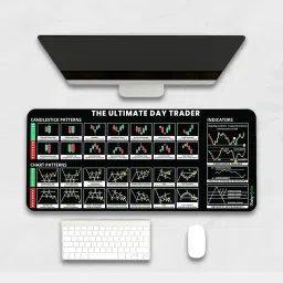 Trading Mantras Desk Mat | Candlestick Chart Patterns Mouse Pad | Large Keyboard & Mouse Pad Mousepad image 5