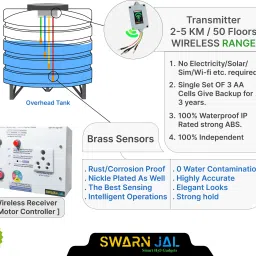 Swarnjal Wireless Water Level Controller with 4 Level Indicator, 2-5 Km / 50 Floors Wireless Sensor Security System image 3