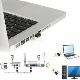 WEFLY 802.11N Wireless-N Mini USB Wi-Fi Network Adapter for Computer & Laptops USB Adapter image 4