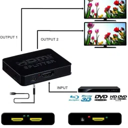 Tobo TV-out Cable 4K HDMI Splitter 1 x 2, 1 Input 2 Output HDMI Amplifier Switcher TD-442H image 4
