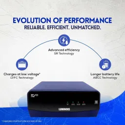 luminous Eco Watt Neo 700 Inverter With TX100L Trolley With Red Charge 150Ah Tall rc18000 Square Wave Inverter image 3
