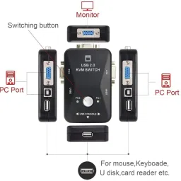 VOOCME 2 Port KVM Switch 2 Computers CPU with 2x1 USB Support Wire Keyboard and Mouse 24 cm KVM Console image 5