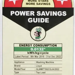 lloyd by havells 7 kg Fully Automatic Top Load Grey image 5