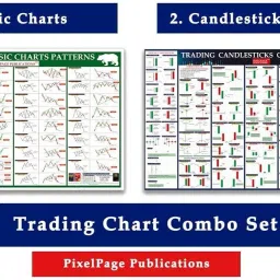 Classic Chart pattern And Candlesticks Chart pattern [ Breakout patterns] | Set of 2 Wall Charts Paper Print-27
