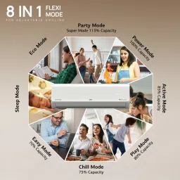 ifb 2025 Model Silver Plus Series 2 Ton 3 Star Split Inverter with HD Compressor, AI, Dual Gold Fin, Nano Tek Coating & 8-in-1 Flexi Mode AC- White image 3