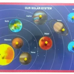 Wooden Puzzle Board of Outer Solar System Puzzle with knobs, Educational Puzzle,Learning Aid for Boys and Girls, Kids, PRE Primary Education-10