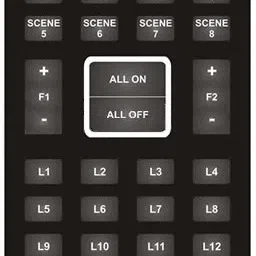 TEQOOZ Teqooz IR Remote for Smart Touch Switches & Retrofit Modules Universal Remote-21
