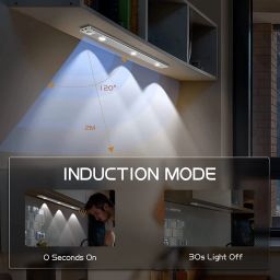 parmi Motion Sensor Light Auto-on/off energy efficient easy installation sleek design Light Strip image 3