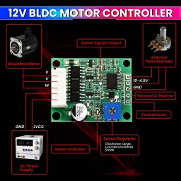 amiciSmart DC 6-20V 60W Brushless Motor Driver Board – 3A BLDC Speed Controller Multipurpose Controller image 2