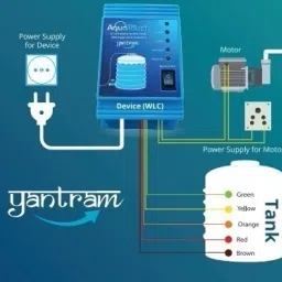 Yantram Fully Automatic Water tank manager & water level indicator (STWCMCB) Wired Sensor Security System image 4