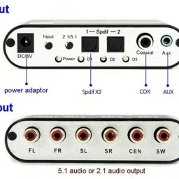 doobuy 5.1 CH Audio Decoder SPDIF Coaxial toRCA DTS AC3 Digital to5.1AmplifierConverter 100 W AV Power Amplifier image 2