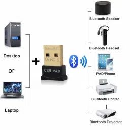 spincart Mini USB Bluetooth Adapter,CSR 4.0 USB Bluetooth Dongle Receiver Gold Plated for Laptop PC Computer Support Windows 10 8 7 Vista XP 32/64 Bit USB Adapter image 3