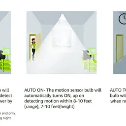 ifitech 5 W Motion Sensor Round B22 LED Bulb image 3