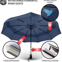 phantom UV Coated 3 Fold for Rain and Sun with Auto Open and Close Umbrella image 2