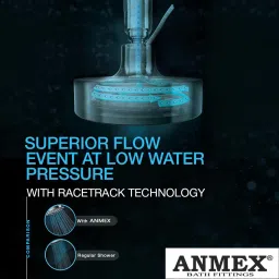 anmex 4X4 ABS Round BNDI Overhead Shower with 9inch SS Square Arm Fixed Mount image 3