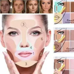 red4 Forever Flawless Color Correcting + Contouring 3 In 1 Concealer palette.. beuty Concealer image 2