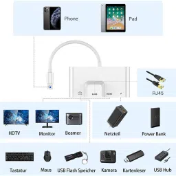 DooBuy HDMI, Lightning, USB, USB Type C OTG Adapter image 4