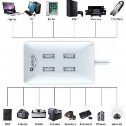ZEBRONICS Zeb-K20 Keyboard & BYTE Wired Mouse & 4 port USB Hub & Mouse Pad - 4 Products Combo Set image 5