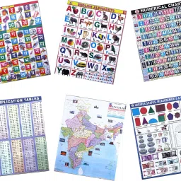 Kids Learning Charts, Hindi, India Map, Numbers, Alphabet, Shapes Pack Of-6-picture-25