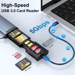 SCALEBEE 9 in 1 SDHC Micro Card Reader Holder Case High Speed USB 3.1 Type-C SD/TF 5Gbps Card Reader image 2