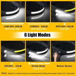 care 4 LED Head Lamp with, 5 Modes of Light, has Motion Sensor TYPE USB Recharge 5 hrs Torch Emergency Light image 4
