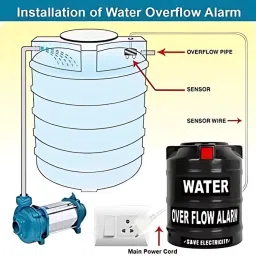 TOOLBUX Water Tank Overflow Alarm Siren with Voice Sound, Wired Sensor Security System Wired Sensor Security System image 2