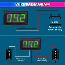amicisense Mini DC Voltmeter 5~32V, Compact Voltage Tester with Digital Display Digital Voltage Tester image 4