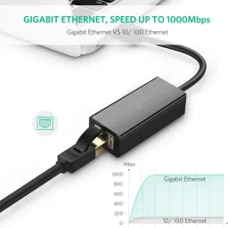 microware Gold Plated USB to RJ45 Gigabit Ethernet Adapter Supporting 10/100/1000 Mbps Ethernet, No Driver Required, USB 3.0 Network Adapter Lan Adapter image 2