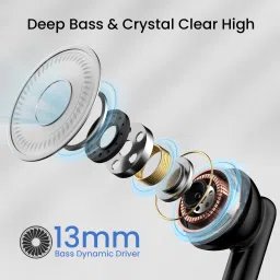 portronics Twins S20 In Ear TWS Earbuds With 35 Hour Playtime,Touch Control,Low Latency Bluetooth Headset image 3