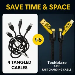 TechBlaze 4-in-1 Cable 6.5 A 1.1 m Copper 4 in one 65W Fast Charging Type C Cable | USB A to Lightning, USB C to Lightning, USB A to C, C to C Cable | Compatible for iPhone 11/12/13/14/15/16, Samsung, Google, Nothing | Type C to Type C Cable for Android & Laptops image 4
