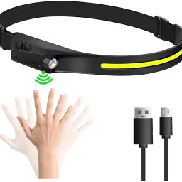 Ultra-Light Bright LED Headlamp with Motion Sensor LED Headlamp-image-101