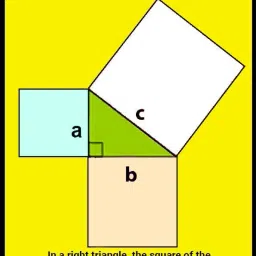 melody's PYTHAGOREAN THEOREM Math Project image 4