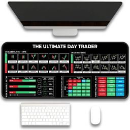Trading Mantras Candlestick Desk Mat | Stock Market Mouse Pad Mousepad-15