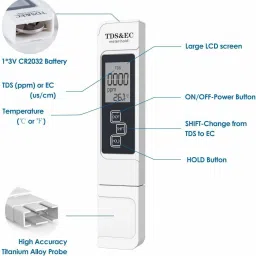 ampereus Digital Water TDS EC and Temperature Meter, Purity Tester, ATC Function, 1ppm Resolution, 0-9990 ppm Digital TDS Meter image 4