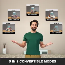 godrej 5-in-1 Convertible Cooling 2024 Model 1 Ton 3 Star Split Inverter I-sense Technology with Blue Fin Anti Corrosive Coating AC- White image 2