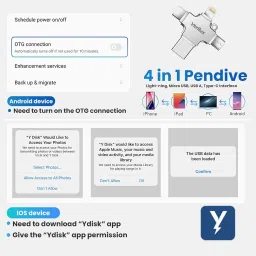 ZITRONIX Flash Drive 64GB 4in1 PenDrive Lightning Micro USB TypeC 64 GB Pen Drive Compatible with Mobile, Laptop, Desktop Computer, Tablet USB 3.0 Metal Case image 2