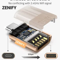 ZENIFY USB Type C OTG Adapter image 3