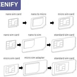 ZENIFY 4 in 1 Sim Card Adapter Kit (Micro, Nano, Standard) for All Smart Phones Sim Adapter image 5