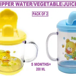 Pack of 2 Premium Quality Unbreakable Plastic Baby Sippy Bottle/Cup/Mug Water/Juice Training Sipper 200ML With Twin Handles Dust Free For Babies/Infants/New Borns(5 Months+)(Y,B)-4