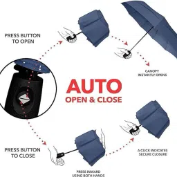 e-ecl 3 Fold with Auto Open and Close Umbrella Umbrella image 3