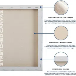 eascan art (6'' x 6'') Cotton Medium Grain Primed Canvas Board (Set of 4) image 4