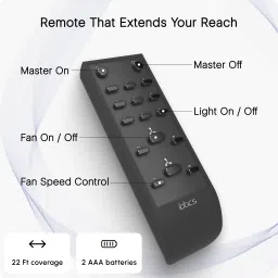 iotics Smart Touch Switch for 3 Light, 1 Fan, 1 Plug, Remote, Mobile App, Alexa, Google Smart Switch image 4