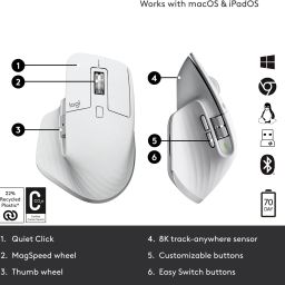 Logitech MX Master 3s Wireless Ambidextrous Touch Mousewith Bluetooth image 2
