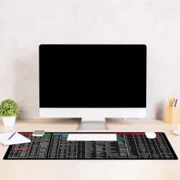 SVULINT Anti Slip Keyboard Computer Pads with Shortcuts Mousepad image 3