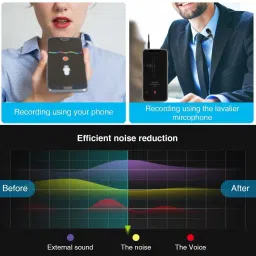 shivay enterprise ESSELKAY_ Dynamic Lapel Collar Mic Voice Recording Filter Microphone, Digital Noise Cancellation Clip Collar Mic Condenser for Singing, YouTube, Smartphones (1.5 Meter Long Wire) Collar Mic image 3