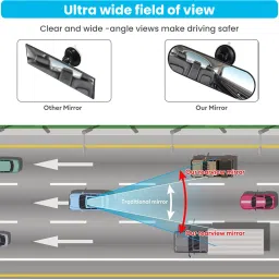 hannea Manual Rear View Mirror For Universal For Car Universal For Car image 5