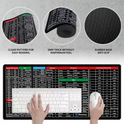 SVULINT Anti Slip Keyboard Computer Pads with Shortcuts Mousepad image 2