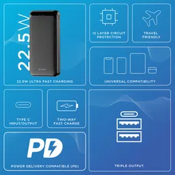 urbn 10000 mAh 22.5W Fast Charging Power Bank (1 Type C, 1 Micro USB & 2 Type A Port, 12 Layers Circuit Protection, Black) image 3