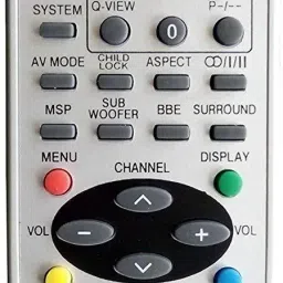 LipiWorld 4 in 1 RC-ZVT03 RC-ZVT13 RC-ZVT15 RC-ZVT16 CRT TV Remote Universal Remote Control Compatible for AW06 Awa CRT TV Aiwa Remote Controller-10