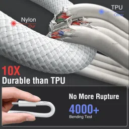 RoarX Type C 6 A 1 m Nylon Braided Fast Charging Type C to Type C Cable For iPhone 15 Plus image 4